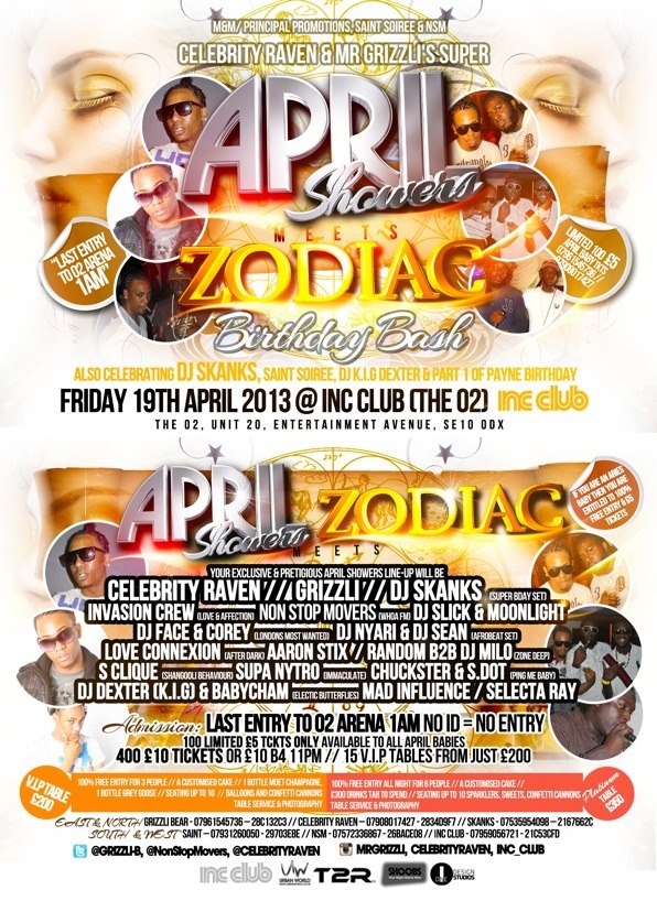 Zodiac Meets April Showers