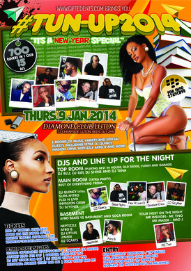 TUN-UP2014 LUTON