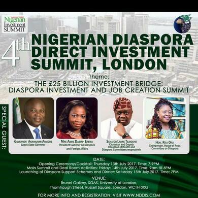NIGERIAN DIASPORA DIRECT INVESTMENT SUMMIT