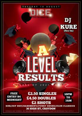 A Levels Results Party 