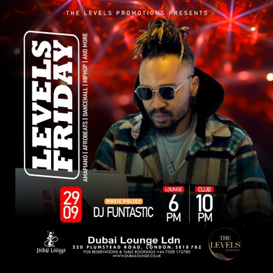 Levels Friday  29th September 