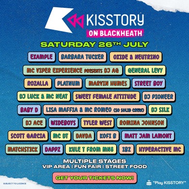 Kisstory