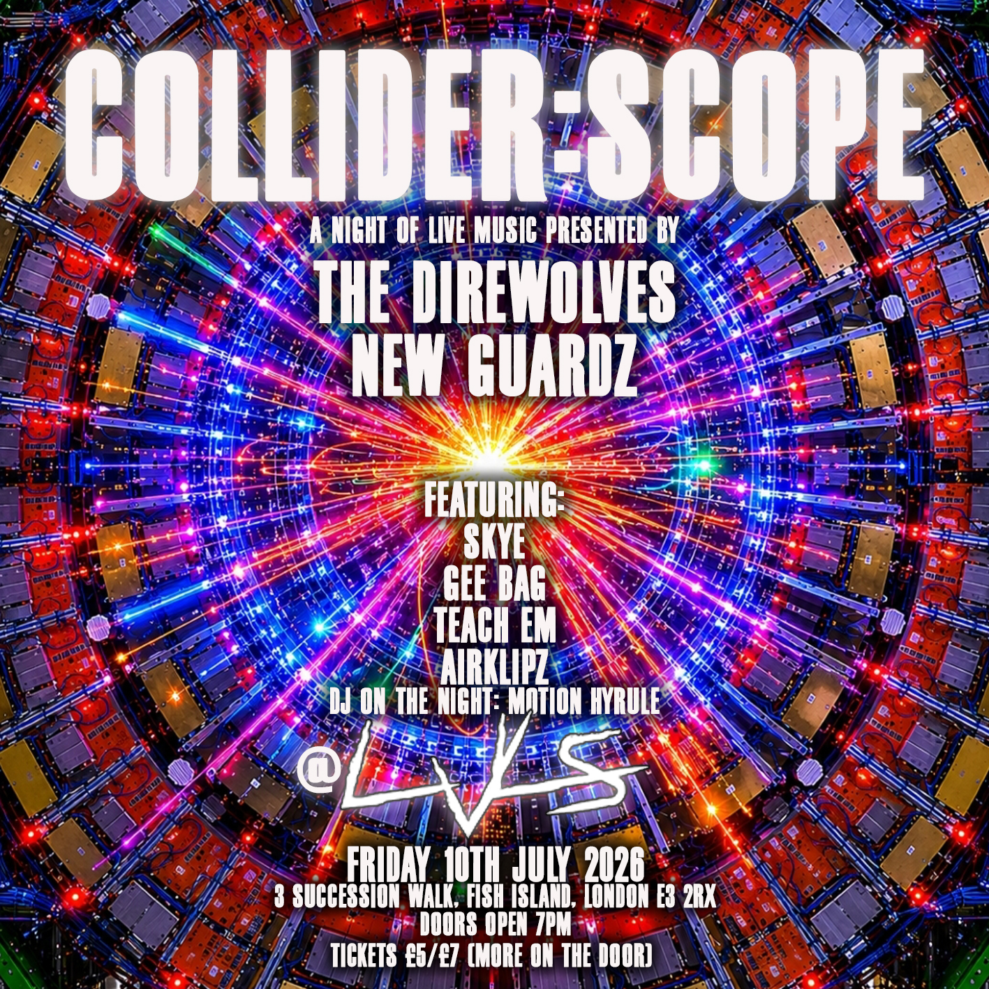 Collider:Scope
